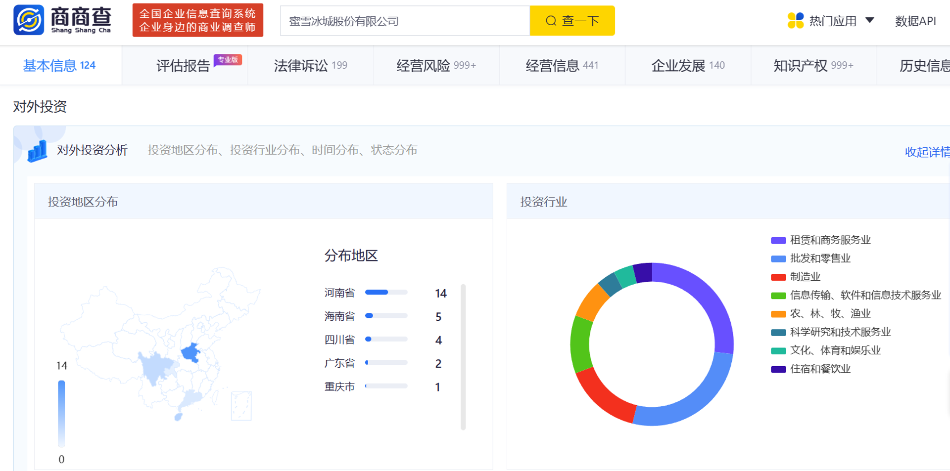 中天宜峥广告灯箱